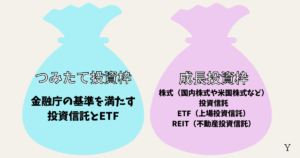 新NISAの積立投資枠と成長投資枠の商品（銘柄）の違い