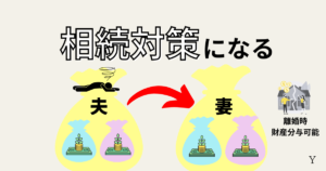 新NISA夫婦それぞれで始めるメリット！相続対策や離婚時財産分与になる