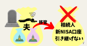 新NISA夫婦それぞれはじめるべき？相続対策は？注意点