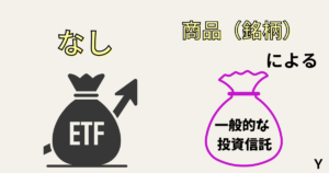 新NISAとETFの違い！分配金の再投資