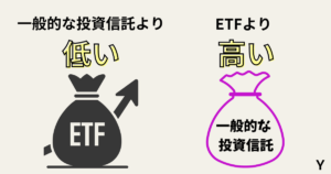 新NISAのETFと一般的な投資信託の信託報酬の違い