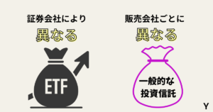 新NISAのETF販売手数料の違い